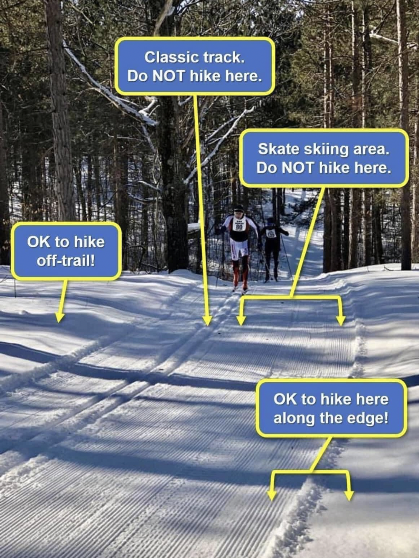 Grooming etiquette and trail use tips